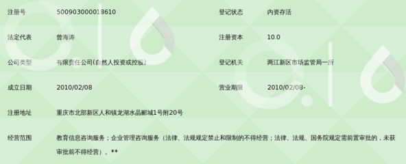 重庆唯爱教育咨询